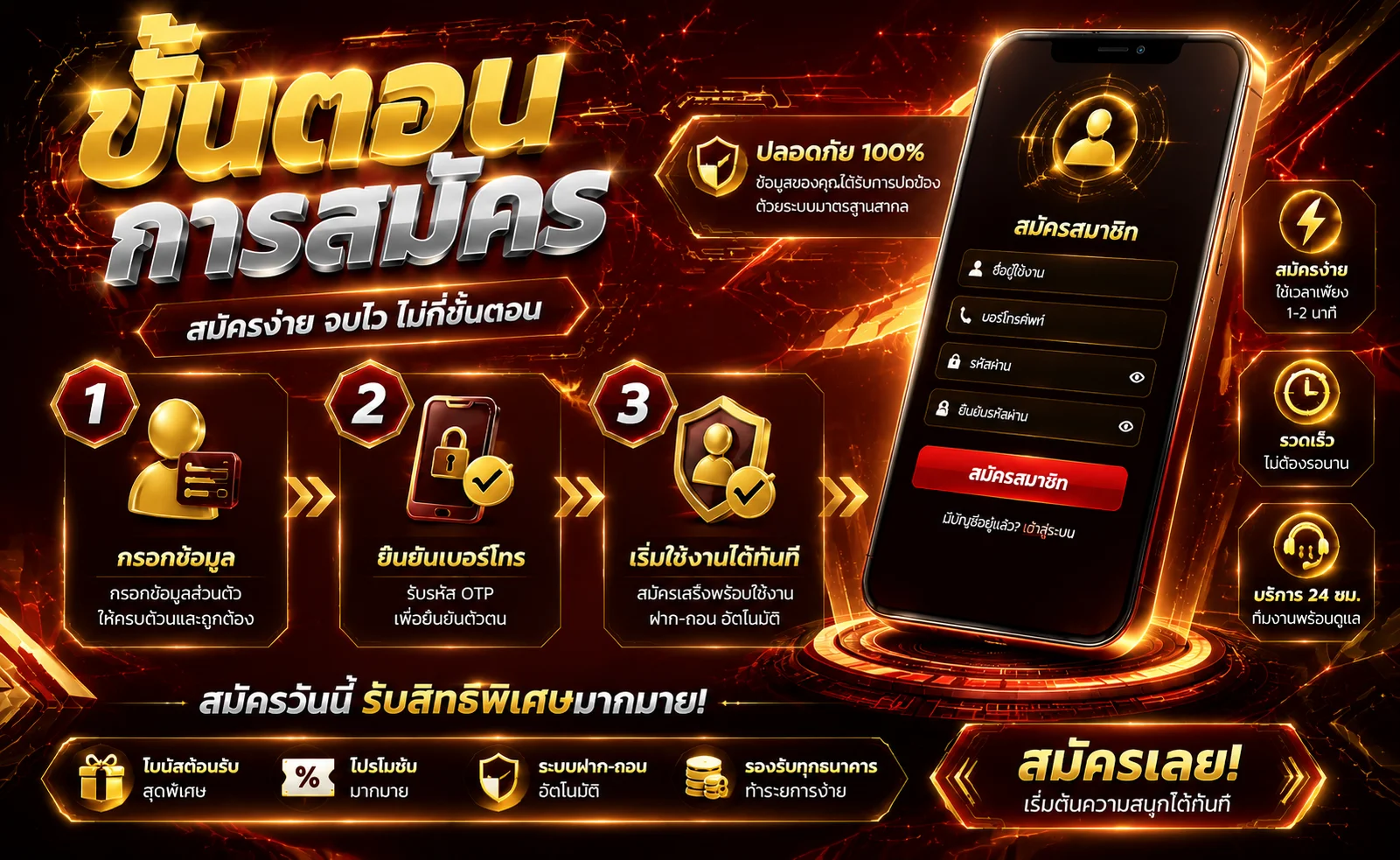 แบนเนอร์ SUDYOD888 เว็บตรงสล็อตและคาสิโนออนไลน์ ฝากถอนออโต้